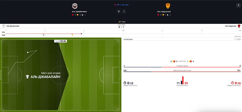 When The psychology of betting: How emotions affect outcomes Competition is Good